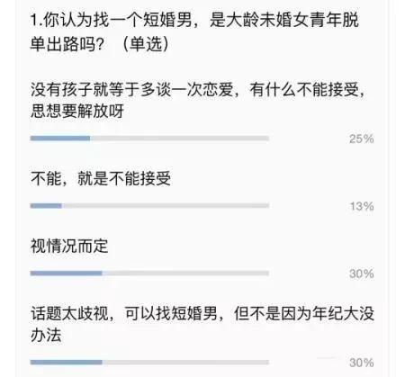 武汉爆料脱单案件最新情况,真相大白，疑云散去  第3张