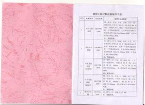 施工单位钢筋爆料规范最新 第2张 施工单位钢筋爆料规范最新 第2张